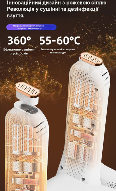 Сушарка електрична для взуття Weizer DryFeet з функцією усунення запахів таймером затримки та функцією автоматичного відключення підлогова Біла - Фото 7 Сушарка електрична для взуття Weizer DryFeet з функцією усунення запахів таймером затримки та функцією автоматичного відключення підлогова Біла - зображення 7