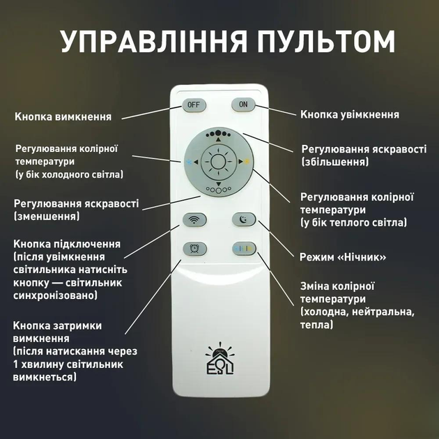 Керована світлодіодна люстра Esllse COCO 3S 120 Вт 3000-6500К 10000Лм 750x750x142 мм чорна - зображення 7