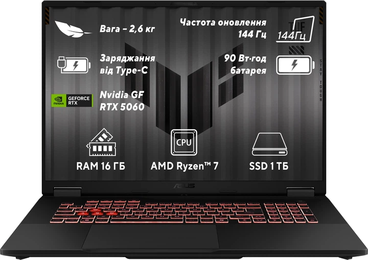 Ноутбук ASUS TUF Gaming A18 (2025) FA808UM-S8019 (90NR0NN1-M005R0