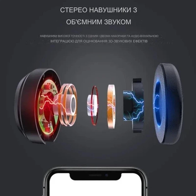 VR очки VRPARK KBY004 со встроенными наушниками и джойстиком VR Park Y1 – комплект виртуальной реальности для смартфонов - изображение 5