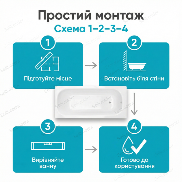 Ванна стальная 140×70см Vivia Verica 140ST прямоугольная купель для ванны квартиры гостиницы эмалированная - изображение 8