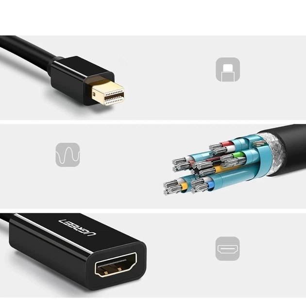 Адаптер Ugreen Mini DisplayPort to HDMI 0.2m Black (MD112) - зображення 4
