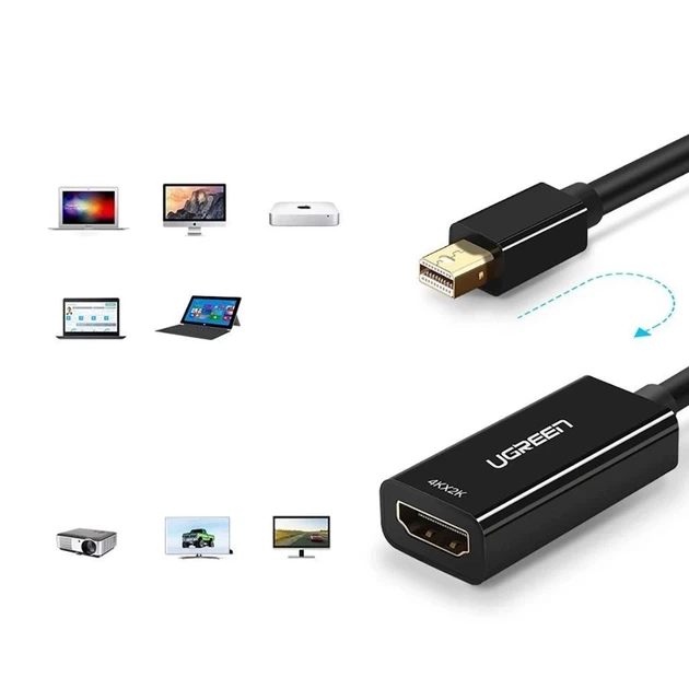 Адаптер Ugreen Mini DisplayPort to HDMI 0.2m Black (MD112) - зображення 5