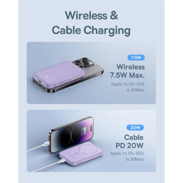 Портативное зарядное устройство Baseus Magnetic Mini 20W | 7.5W 5000mAh Purple with USB-C to USB-C Cable with MagSafe (P10022107513-00) - изображение 7