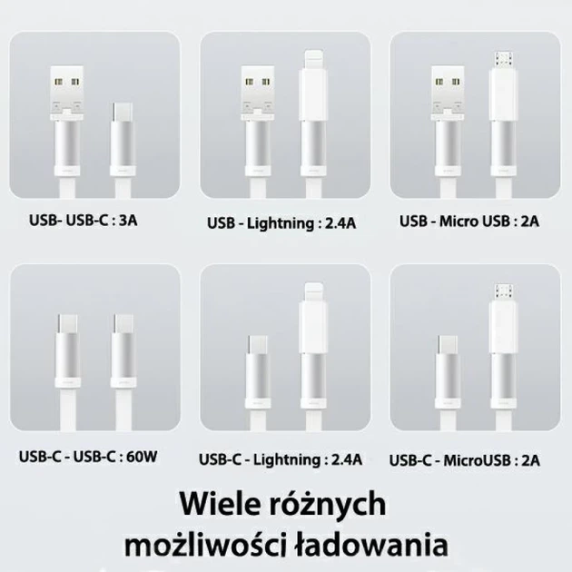 Kabel Usams Pocket 3‑in‑1 USB‑A/USB‑C/Lightning/Micro‑USB 60W 90 cm Purple (6958444908137) - obraz 9