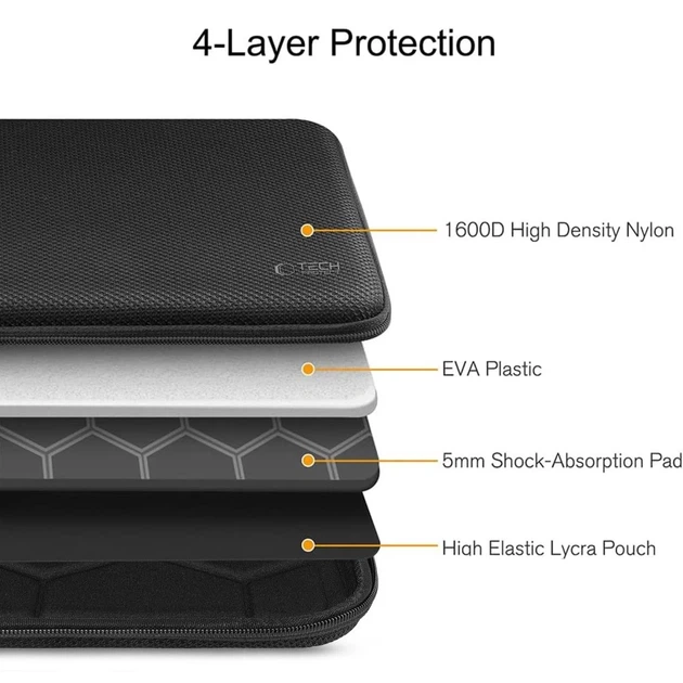 Чехол-папка для ноутбука Tech-Protect Hardpouch Laptop 15–16 inch Black (5906302331826) - Фото 8 Чехол-папка для ноутбука Tech-Protect Hardpouch Laptop 15–16 inch Black (5906302331826) - изображение 8