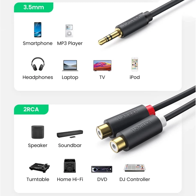 Аудіоадаптер Ugreen Jack 3.5mm (Male) to 2x RCA (Female) 0.25m Grey (6957303815470) - зображення 4