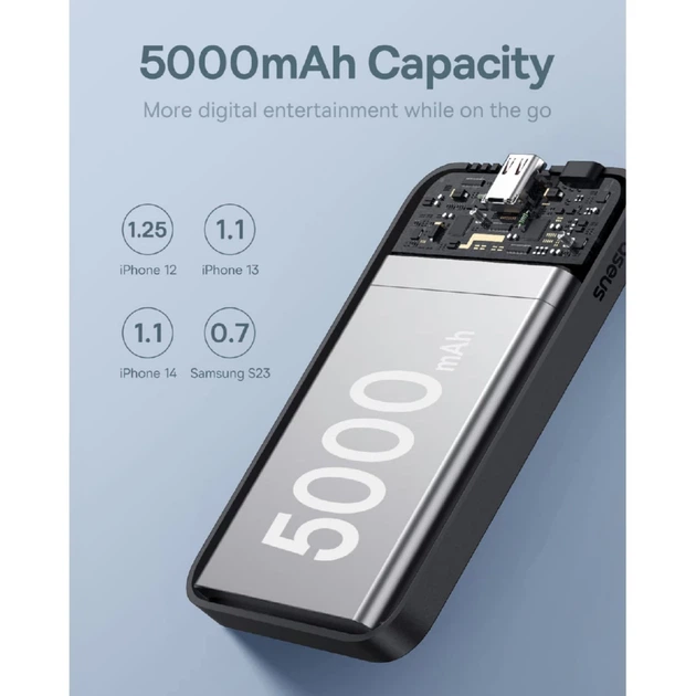 Портативное зарядное устройство Baseus Magnetic Mini 20W | 7.5W 5000mAh Black with USB-C to USB-C Cable with MagSafe (P10022107113-00) - изображение 6