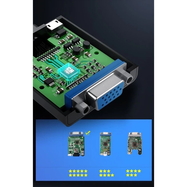 Адаптер Ugreen HDMI to VGA micro USB/Audio Mini Jack 3.5mm Black (UGR377BLK) - зображення 11