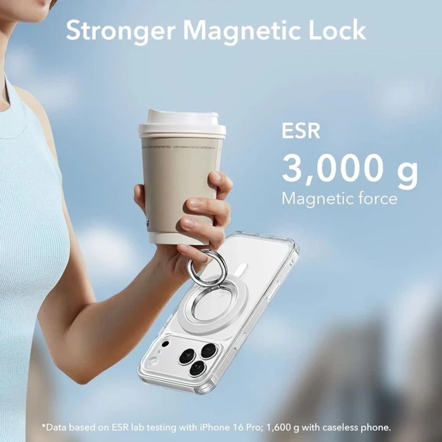 Кольцо-держатель ESR Magnetic 360 Halolock White with MagSafe (4894240262924) - изображение 5