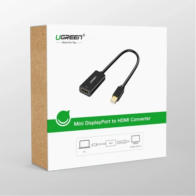 Адаптер Ugreen FHD (1080p) HDMI to Mini DisplayPort White (UGR1346WHT) - Фото 5 Адаптер Ugreen FHD (1080p) HDMI to Mini DisplayPort White (UGR1346WHT) - зображення 5