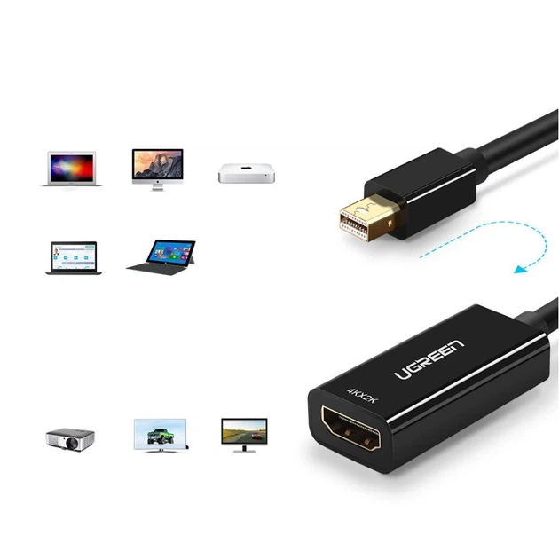 Адаптер Ugreen FHD (1080p) HDMI to Mini DisplayPort White (UGR1346WHT) - Фото 7 Адаптер Ugreen FHD (1080p) HDMI to Mini DisplayPort White (UGR1346WHT) - зображення 7