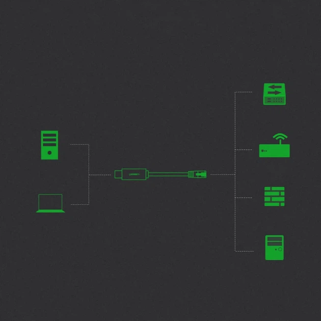 Кабель Ugreen USB-A to Ethernet RJ45 1.5m Black (UGR597BLK) - изображение 4