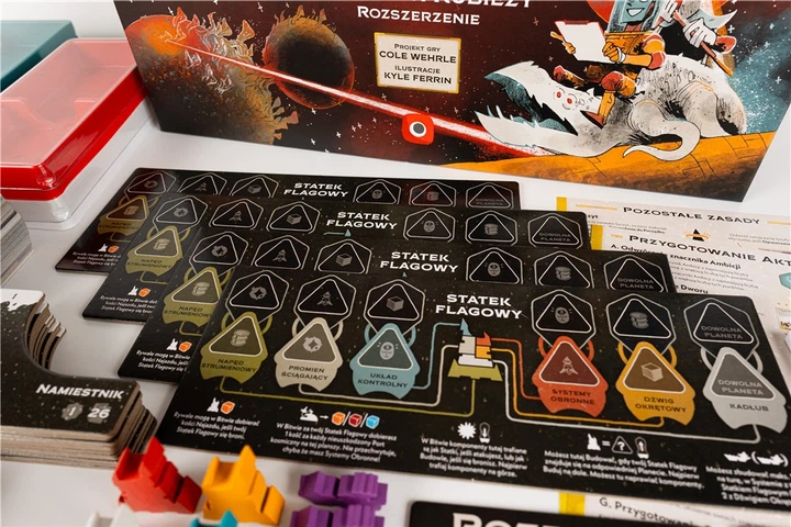 Доповнення до настільної гри Portal Games Arcs Помор на рубежі (ARCSPNR) (5905794221271) - зображення 8