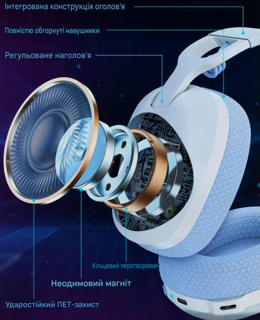 Бездротові ігрові навушники з мікрофоном Onikuma B2, white - изображение 4