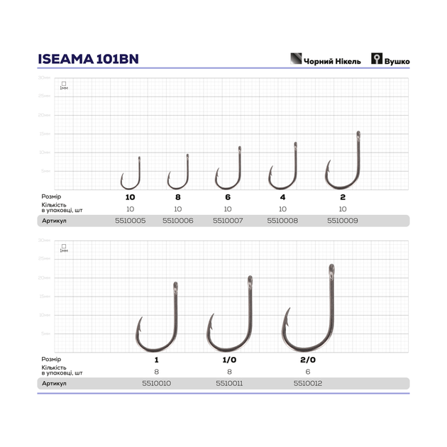 Крючок ZEOX Iseama 101BN №10(10шт) - Фото 3 Крючок ZEOX Iseama 101BN №10(10шт) - изображение 3