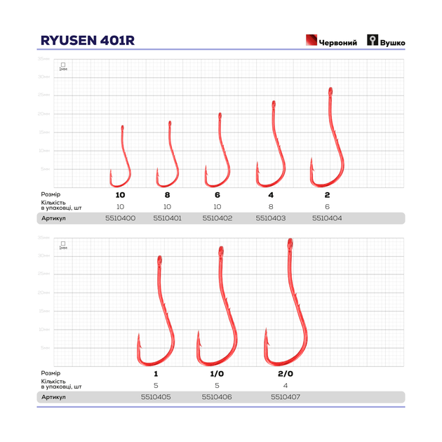 Гачок ZEOX Ryusen 401R №10(10шт) - Фото 2 Гачок ZEOX Ryusen 401R №10(10шт) - зображення 2