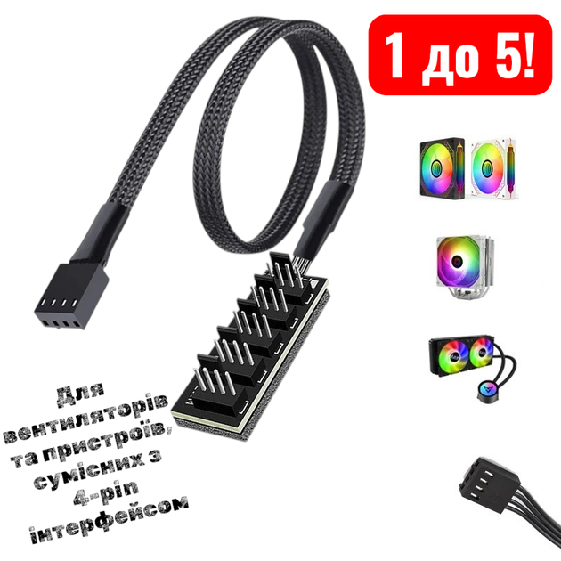 ШИМ-концентратор для 5 вентиляторов 4-pin PWM с оплеткой Вентиляторный концентратор Разветвитель питания для кулера - Фото 1 ШИМ-концентратор для 5 вентиляторов 4-pin PWM с оплеткой Вентиляторный концентратор Разветвитель питания для кулера - изображение 1