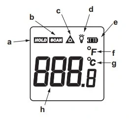 Пірометр -50-530 ° C BENETECH GM533 - Фото 5 Пірометр -50-530 ° C BENETECH GM533 - зображення 5