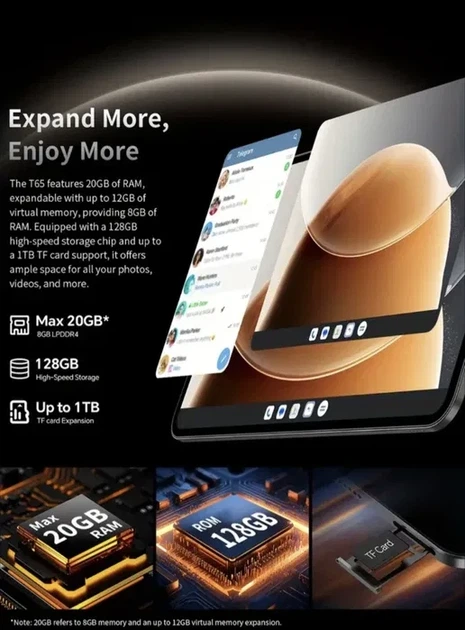 Планшет-ноутбук Teclast T65 | 13.4" | 20 ГБ ОЗУ+ клавиатура, чехол - Фото 7 Планшет-ноутбук Teclast T65 | 13.4" | 20 ГБ ОЗУ+ клавиатура, чехол - изображение 7