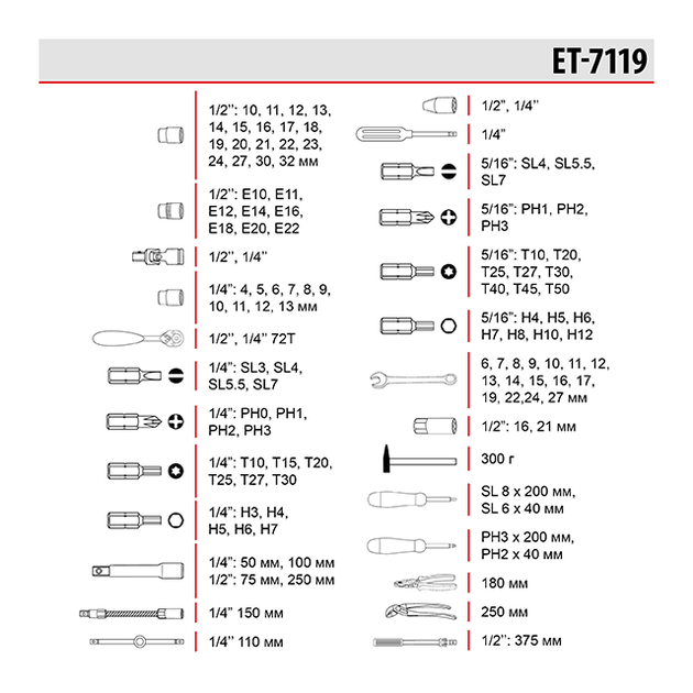 Набір інструментів професійний&nbsp;1/4" & 1/2", 119 од. INTERTOOL ET-7119 - изображение 15
