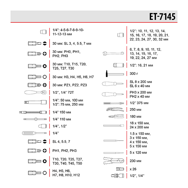 Набір інструментів професійний, 1/4" & 1/2", 145 од. INTERTOOL ET-7145 - изображение 16
