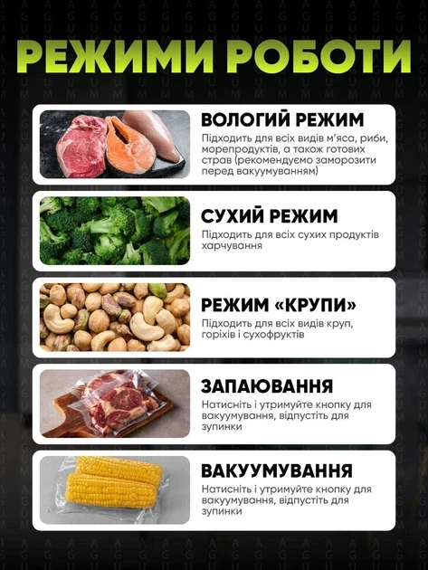 Вакуумний пакувальник універсальний Food Vaccum Sealer 65 kPa 6 режимів + пакети для вакууматора чорний - Фото 3 Вакуумний пакувальник універсальний Food Vaccum Sealer 65 kPa 6 режимів + пакети для вакууматора чорний - изображение 3