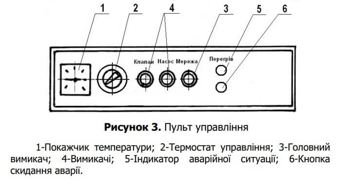 Дымоходный газовый котел МАЯК АОГВ-50Е одноконтурный (50 кВт) - изображение 4
