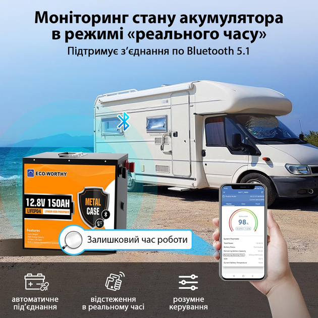 Аккумулятор универсальный Eco-Worthy LiFePO4 12V 150Ah (1920Wh) с функцией Bluetooth и встроенным BMS до 15000 жизненных циклов - изображение 4