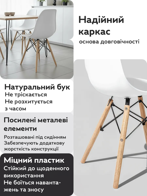 Стілець для кухні RIAS DSF-310 з пластиковим сидінням і дерев'яними ніжками 2 шт White (3_07953) - Фото 4 Стілець для кухні RIAS DSF-310 з пластиковим сидінням і дерев'яними ніжками 2 шт White (3_07953) - зображення 4
