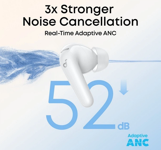 Наушники Anker SoundCore R60i NC White (D1202G21) - Фото 2 Наушники Anker SoundCore R60i NC White (D1202G21) - изображение 2