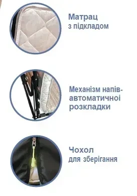 Розкладне ліжко (розкладачка) Mavens на ламелях V-3 "Viva автомат" з матрацом 7 см, на ламелях, 4 коліщатка - зображення 5