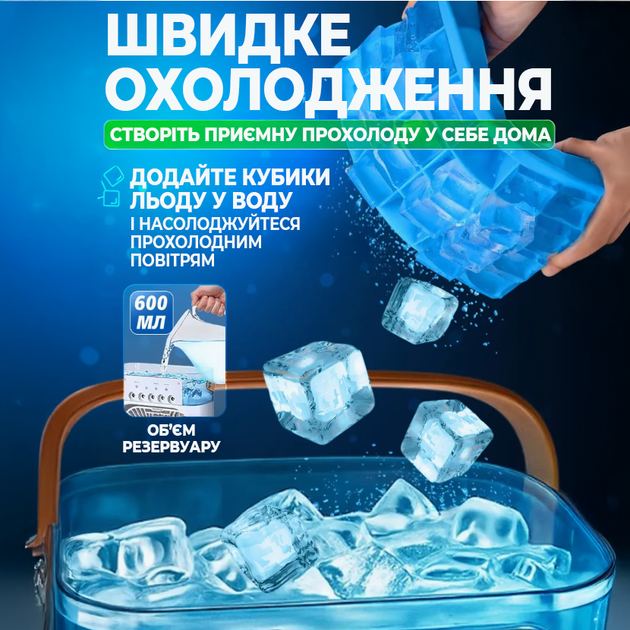 Портативний міні кондиціонер Air Cooler Fan USB 5в1 вентилятор зволожувач повітря і компактна аромалампа та LED підсвічування Білий - зображення 3
