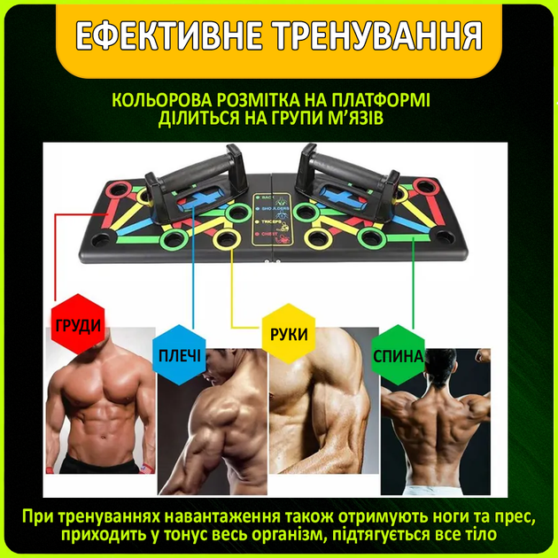 Универсальная доска для отжиманий от пола Тренировочная платформа упражнений Push Power Напольный тренажер - Фото 3 Универсальная доска для отжиманий от пола Тренировочная платформа упражнений Push Power Напольный тренажер - изображение 3