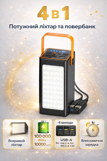 Повербанк Power Bank 100000mAh 22.5W Fast Charge з дисплеєм рівня заряду, швидка зарядка PD та QC 3.0, USB + Type-C, зовнішній акумулятор 10000 мАг для смартфона, iPhone, Samsung, Xiaomi, планшета, навушників, роутеру, портативна батарея чорна - зображення 2