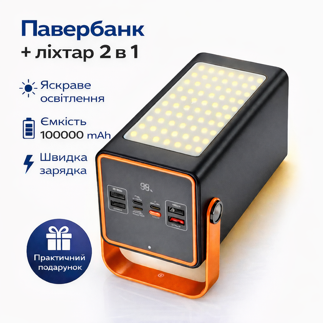 Повербанк Power Bank 100000mAh 22.5W Fast Charge з дисплеєм рівня заряду, швидка зарядка PD та QC 3.0, USB + Type-C, зовнішній акумулятор 10000 мАг для смартфона, iPhone, Samsung, Xiaomi, планшета, навушників, роутеру, портативна батарея чорна - зображення 5