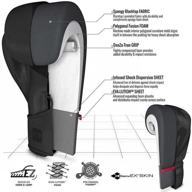 Боксерські Рукавички RDX F15 Noir Boxing Gloves Чорний 12oz (BGR-F15MB-12oz) - изображение 3