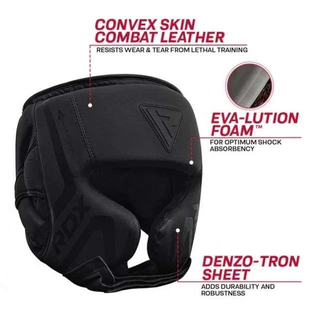 Боксерський Шолом RDX T15 Noir Cheek Protector Head Guard Чорний S (HGR-T15MB-S) - изображение 5
