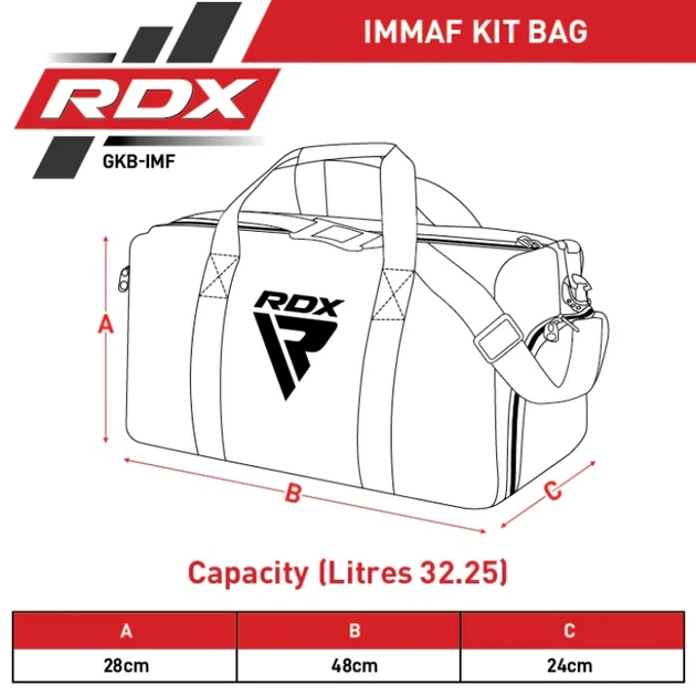 Спортивна Сумка RDX IMMAF Kit Bag Black Чорний MISC (GKB-IMF-1B) - зображення 5