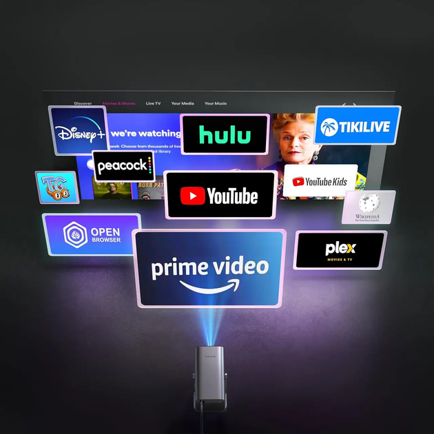Міні-проектор iWIMIUS S29 30000 люмен Smart FHD 1080P портативний проектор з підтримкою 4K, Wi-Fi6 Bluetooth 50% зум 360° - зображення 9