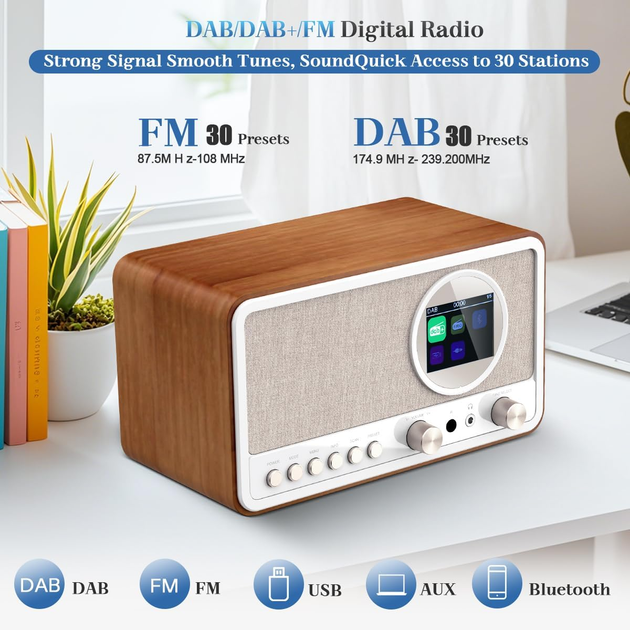 Ретро-радио ETDEUH DAB+/FM Bluetooth 5.0 White: Hi-Fi звук 5Вт, USB, AUX, Пульт ДУ и Двойной Будильник — Премиум Дизайн - изображение 4