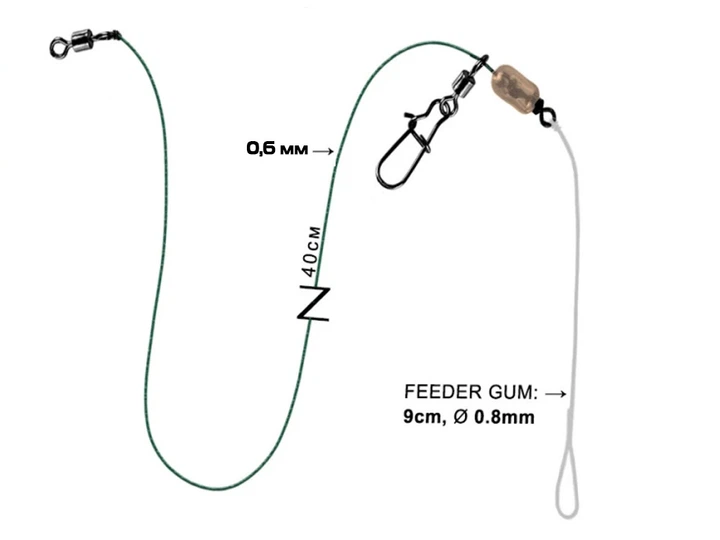 Фидерный монтаж Running Feeder Rig + Feeder GUM 0.8мм - Фото 1 Фидерный монтаж Running Feeder Rig + Feeder GUM 0.8мм - изображение 1