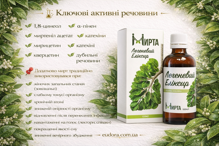 Легочный Эликсир Мирта 100 мл - натуральный БАД для поддержания дыхательной системы и легких - изображение 15