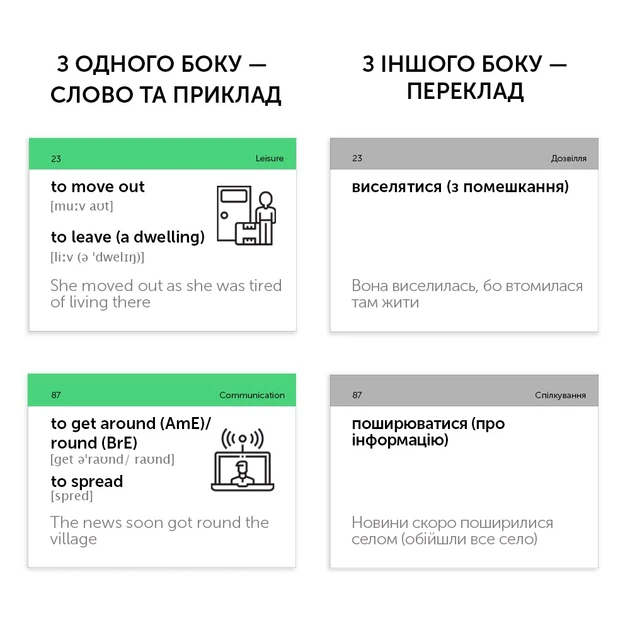 Карточки для изучения английского языка English Student – 500 фразовых глаголов, интервальное повторение, QR-аудио(DL_B37586C7D1C1) - изображение 8