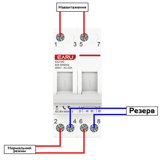 Реле-перемикач ручний введення резерву EARU EA219G 63A AC400V 2P DIN-рейка - зображення 7
