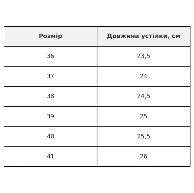 Кеды женские Hengji 536-8 замшевые на платформе с окантовкой 39 черные - изображение 8