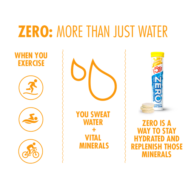 Ізотонік High5 Zero Mango 20 шипучих таблеток, Манго - зображення 4