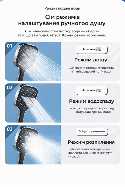 Душова лійка для ванної, 7 режимів, водозберігаюча - зображення 7