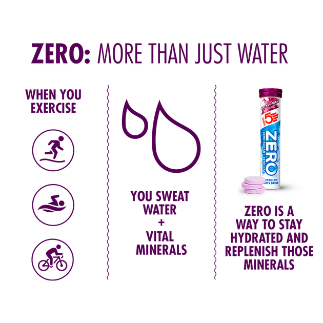 Ізотонік High5 Zero Blackcurrant Blackcurrant 20 шипучих таблеток, Чорна смородина - зображення 5
