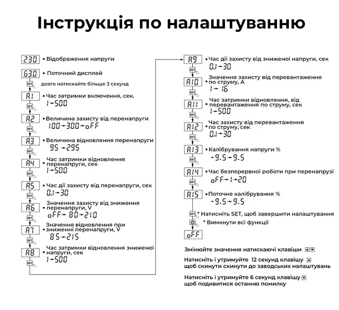 Реле напряжения тока автоматическое в розетку с дисплеем 16A регулируемое устройство для защиты бытовой техники 220В счетчик TOMZN защита для холодильника и приборов от скачков в сети барьер отсекатель в розетку от перепадов напряжения - Фото 6 Реле напряжения тока автоматическое в розетку с дисплеем 16A регулируемое устройство для защиты бытовой техники 220В счетчик TOMZN защита для холодильника и приборов от скачков в сети барьер отсекатель в розетку от перепадов напряжения - изображение 6